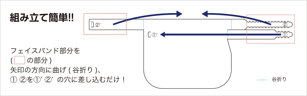 フェイスシールド