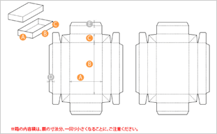 組箱