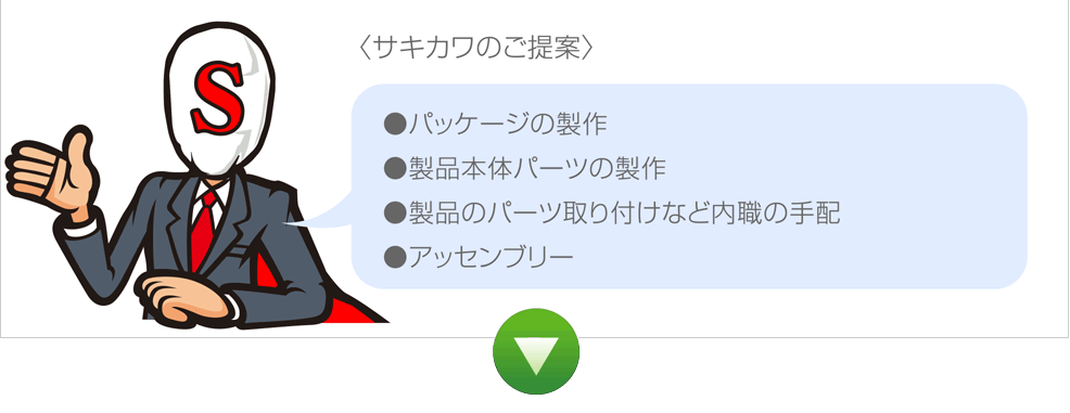 〈サキカワのアンサー〉
●パッケージの製作●製品本体パーツの製作●製品のパーツ取り付けなど内職の手配●アッセンブリー